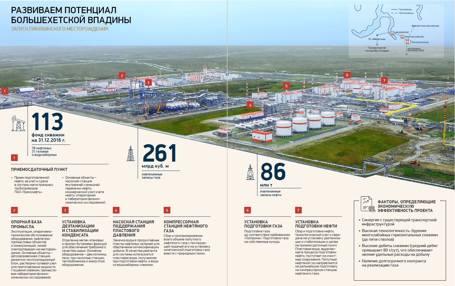 Карта месторождений ООО Лукойл Западная Сибирь